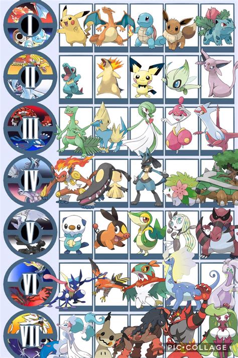 cool pokemons|The Coolest Pokémon From Each Generation (Our .